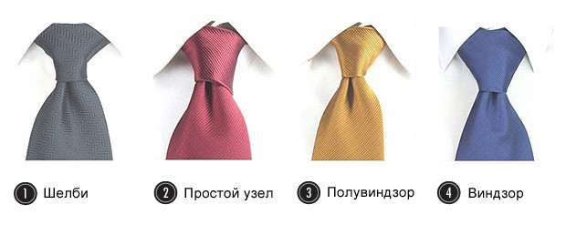 Как правильно завязать галстукКак правильно завязать галстук